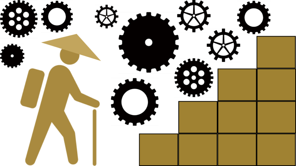 [Procedure] 4 Steps to Super-Streamline Your Possessions